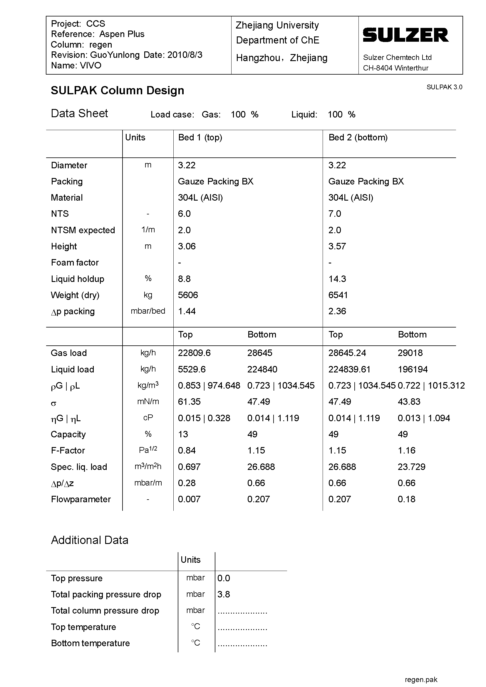 年捕集9万吨CO2及微藻养殖联产项目设计986379==200